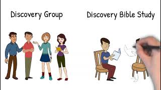 How Do We Make Disciples Instead of Converts???