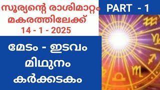 സൂര്യന്റെ രാശിമാറ്റം :: PART - 1 :മേടം, ഇടവം, മിഥുനം, കര്‍ക്കടകം രാശിക്കാര്‍ക്ക് ലഭിക്കുന്ന ഫലങ്ങള്‍