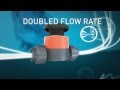 Trailer New Generation Diaphragm Valves - by GF Piping Systems