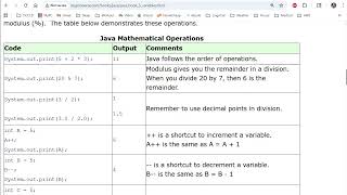 Getting started with Java using OnlineGDB