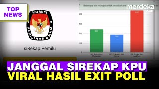 Temuan Janggal Sirekap KPU Hitung Suara | Geger Hasil Exit Poll Pemilu Luar Negeri