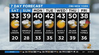 New York Weather: CBS2's 12/19 Saturday Morning Update
