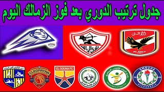 جدول ترتيب الدوري المصري اليوم بعد فوز الزمالك اليوم الثلاثاء 27-6-2023