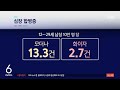 생후 7개월에 독감 주사 대신 모더나 백신 오접종 sbs