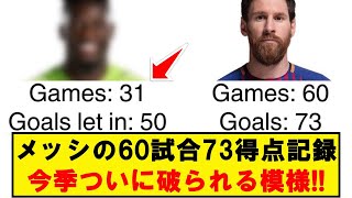 【伝説の幕開け】メッシのゴール記録、今季ある男によって破られると話題に!!