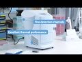 Thermo Scientific PikoReal Real-time PCR System