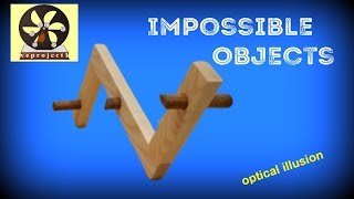 Impossible objects