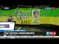 ANC's Top 7 announced
