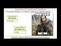Java Functional Interfaces: Overview