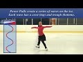 64. Forward Power Pulls