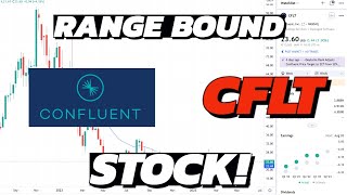 Confluent Stock (CFLT) | Technical Analysis.