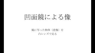 凹面鏡による像