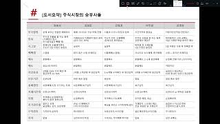 [도서요약] 주식시장의 승부사들  7분 PPT버전