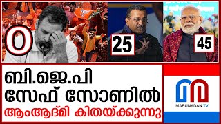 ഡല്‍ഹി നിയമസഭാ തെരഞ്ഞെടുപ്പില്‍ ബി.ജെ.പിക്ക് വ്യക്തമായ ലീഡ് | Delhi election 2025