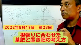 第23回　定植時の心得