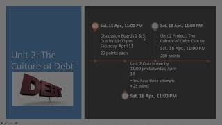 BUSI 1307 Personal Finance Updated Timeline