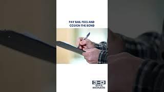 From Arrest to Bail in East Hartford CT | Post Bail with a 3-D Bail Bondsman