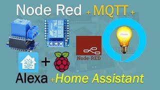 Node Red + Wemos Mini + Home Assistant (MQTT)+Alexa | Tutorial # 34
