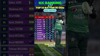 ICC Men's ODI Batting Rankings | ICC ODI Batter Ranking Points, Career Best, Strike Rate #odiranking