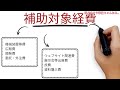 ＜フリーランス・個人事業主向け＞最大２００万円が貰える使い勝手の良い小規模事業者持続化補助金の使い道（活用方法）などについて説明します。 【稼ぐチカラ】 100