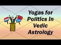 Yogas For Politics (Vedic Astrology)