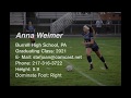 Anna Weimer 2019-2020 Soccer Highlight Video