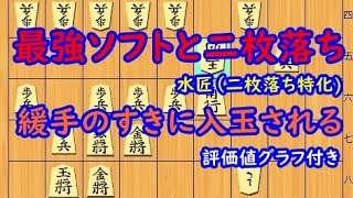 最強ソフト(水匠U・二枚落ち特化)と対戦　～緩手のすきに入玉される～　対局日2021年1月12日