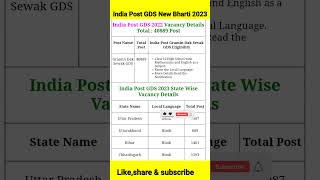 India Post Gds new bharti 2023 || india post Gds full information in hindi #indiapostgds #shorts