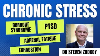 Chronic Stress: Burnout, Adrenal Fatigue & PTSD. HOW to HEAL naturally w/ Dr Zodkoy, DC, CNS, DACBN