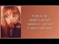 How To Rap: BLACKPINK - Whistle Lisa part [With Simplified Easy Lyrics]