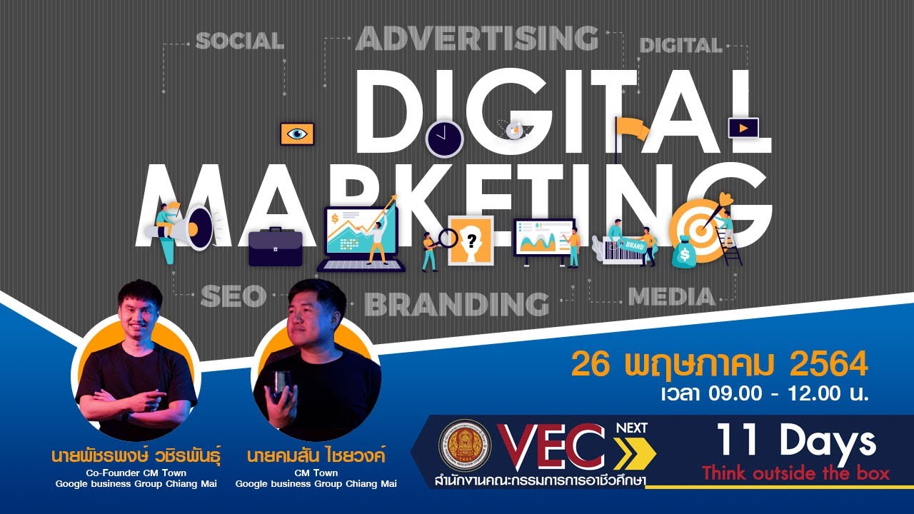 Digital Marketing Youtube