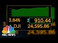 Markets Rebound After Promising COVID-19 Vaccine Trial | NBC News NOW