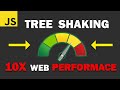 Tree shaking in JavaScript (Optimize the bundle size of your application) | Complete Example + Setup