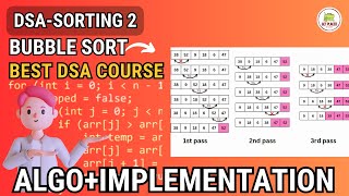 Bubble Sort Algorithm - Leetcode | How to Implementation Bubble Sort JAVA | (Best DSA Course) GFG