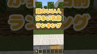 実は頭のいい人が多い名前ランキング#マイクラ #shorts