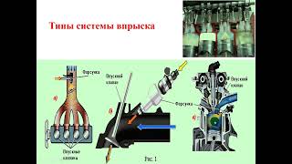 22.11.23- 501 гр., Инжекторная система питания ДВС