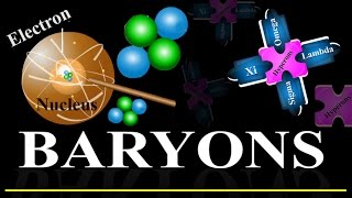 What are Baryons