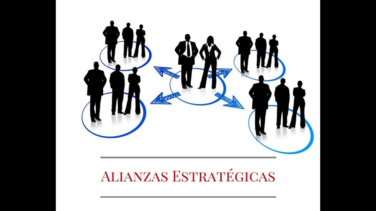 Alianzas Estratégicas De Empresas - YouTube