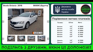 🚗 Розмитнення Skoda Octavia 2018 року: порахуємо разом!