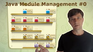 JavaRCAde #0 – Modules in Java Development