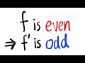 show that if f is even then f' is odd by using the definition of derivative