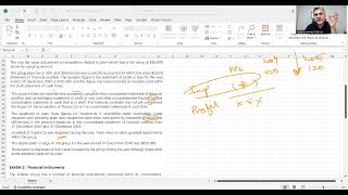 ACCA SBR | Dec 2023 Exam Question - Consolidated Cash Flow |