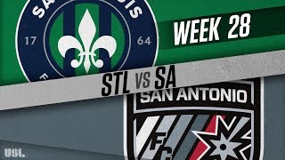 Saint Louis FC vs San Antonio FC: September 22, 2018