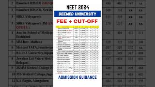 NEET 2024 ll Deemed University Fee and Cut Off for 2023 #shorts #viral #neet2024 #mbbs