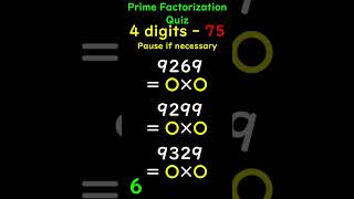 【4digits-75】素因数分解クイズ Prime Factorization Quiz #素数 #primenumber #素因数分解 #shorts