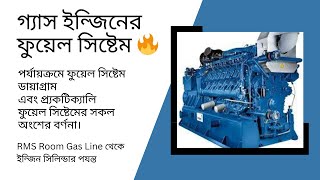 Engine Fuel System | গ্যাস জেনারেটর এর জ্বালানি পদ্ধতি