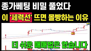 승률 10% → 90% 끌어올린 슈퍼개미의 단 한가지 종가베팅 엘벨로프 구름대 매매기법. 더 쉬운 매매법은 없습니다.