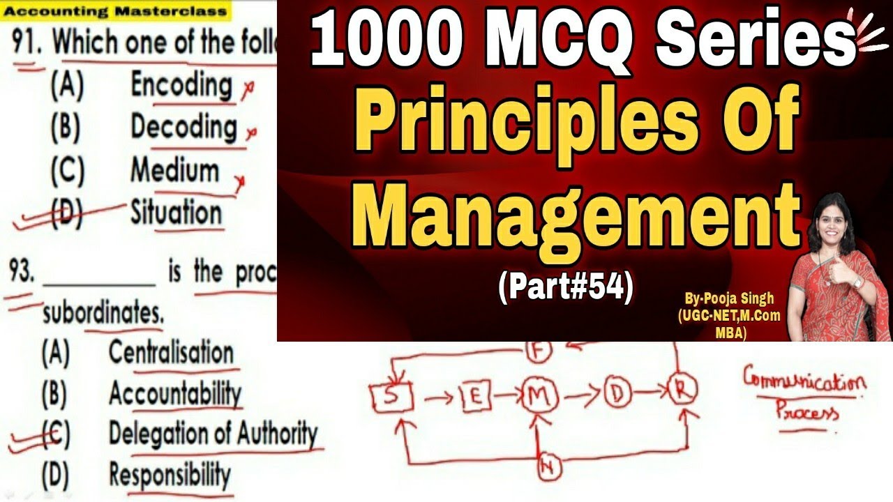 MCQ On Principles Of Management | Objective Question On Principles Of ...