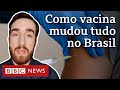 Covid: 5 dados que revelam efeito transformador da vacina no Brasil