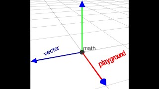 Make an AI see the Player using the Dot Product